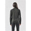 Women's Milano 1/4 Zip Pullover - view