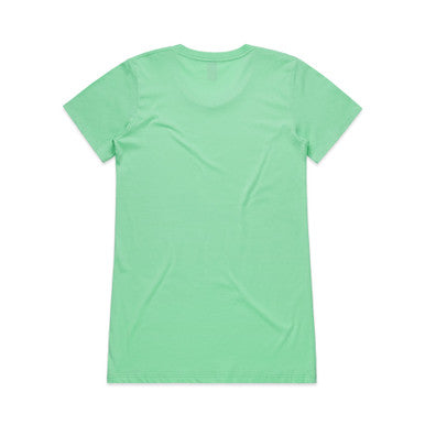 MINT