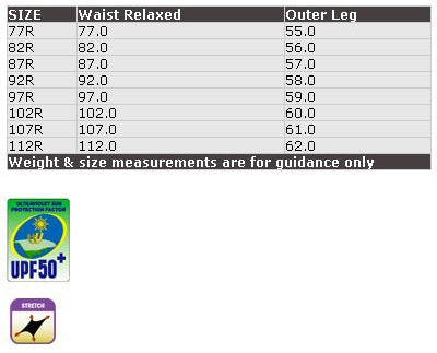 Surf Boardie - Size guide