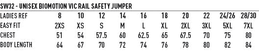 Vic Rail Hi-Vis Safety Jumper- Unisex - Size guide